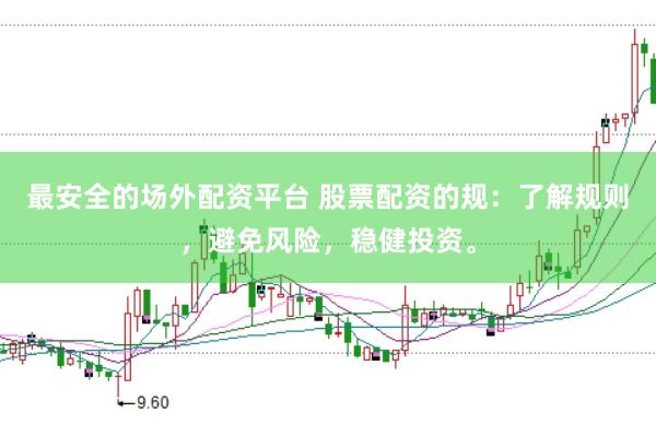 最安全的场外配资平台 股票配资的规：了解规则，避免风险，稳健投资。
