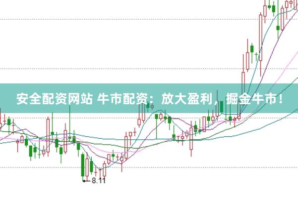 安全配资网站 牛市配资：放大盈利，掘金牛市！