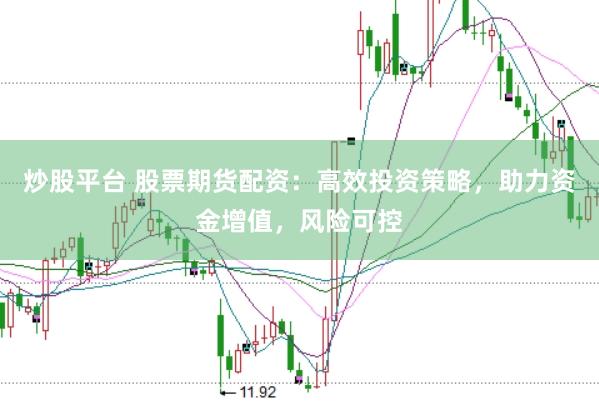 炒股平台 股票期货配资：高效投资策略，助力资金增值，风险可控
