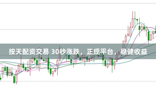 按天配资交易 30秒涨跌，正规平台，稳健收益