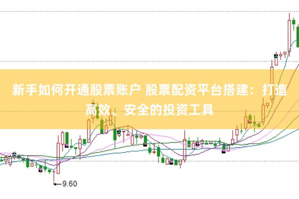 新手如何开通股票账户 股票配资平台搭建：打造高效、安全的投资工具