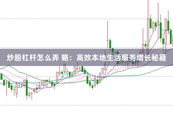 炒股杠杆怎么弄 略：高效本地生活服务增长秘籍