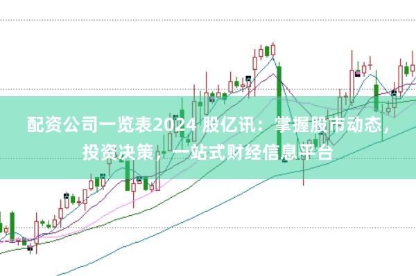 配资公司一览表2024 股亿讯：掌握股市动态，投资决策，一站式财经信息平台