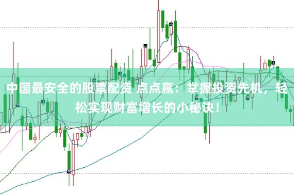 中国最安全的股票配资 点点赢:掌握投资先机,轻松实现财富增长的小秘诀!