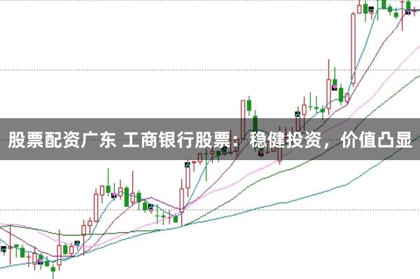 股票配资广东 工商银行股票：稳健投资，价值凸显