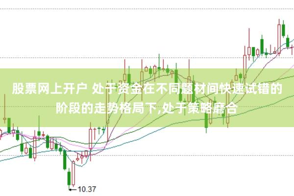 股票网上开户 处于资金在不同题材间快速试错的阶段的走势格局下,处于策略磨合