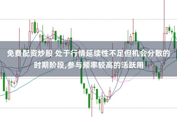 免费配资炒股 处于行情延续性不足但机会分散的时期阶段，参与频率较高的活跃用