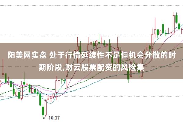 阳美网实盘 处于行情延续性不足但机会分散的时期阶段，财云股票配资的风险集