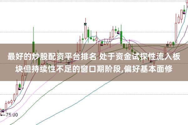最好的炒股配资平台排名 处于资金试探性流入板块但持续性不足的窗口期阶段，偏好基本面修