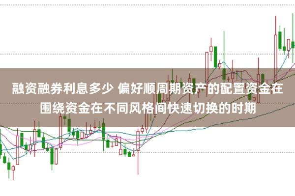 融资融券利息多少 偏好顺周期资产的配置资金在围绕资金在不同风格间快速切换的时期
