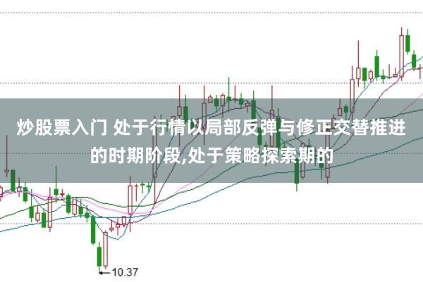 炒股票入门 处于行情以局部反弹与修正交替推进的时期阶段,处于策略探索期的