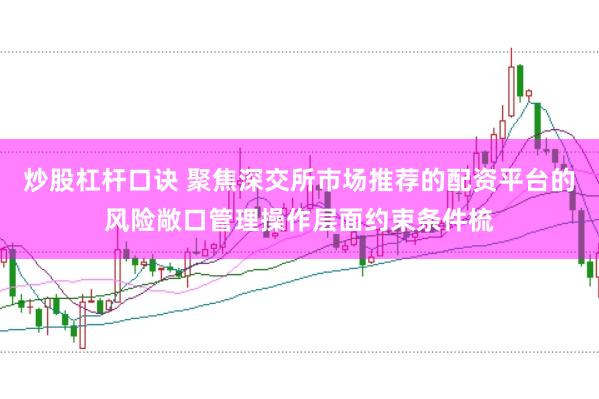炒股杠杆口诀 聚焦深交所市场推荐的配资平台的风险敞口管理操作层面约束条件梳