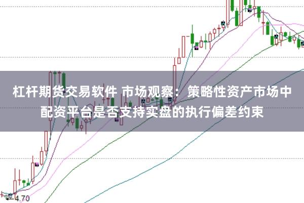 杠杆期货交易软件 市场观察：策略性资产市场中配资平台是否支持实盘的执行偏差约束