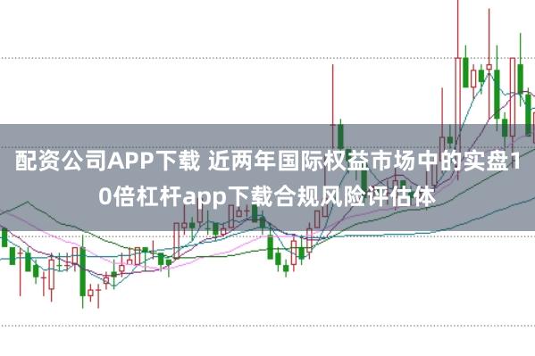 配资公司APP下载 近两年国际权益市场中的实盘10倍杠杆app下载合规风险评估体