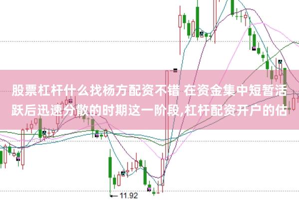 股票杠杆什么找杨方配资不错 在资金集中短暂活跃后迅速分散的时期这一阶段,杠杆配资开户的估