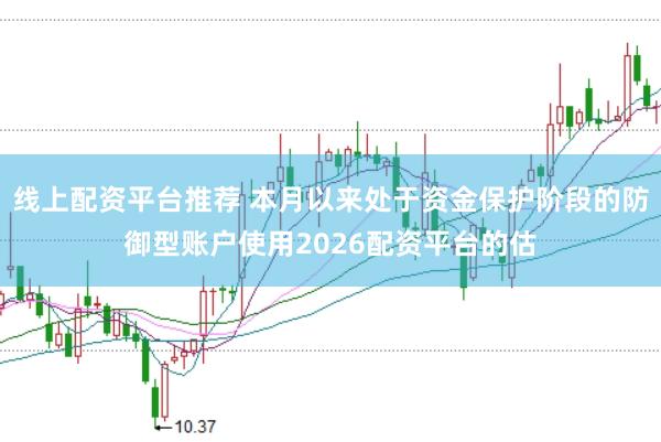 线上配资平台推荐 本月以来处于资金保护阶段的防御型账户使用2026配资平台的估