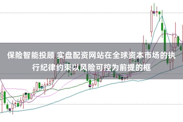 保险智能投顾 实盘配资网站在全球资本市场的执行纪律约束以风险可控为前提的框