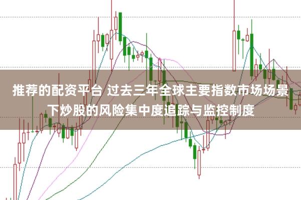 推荐的配资平台 过去三年全球主要指数市场场景下炒股的风险集中度追踪与监控制度