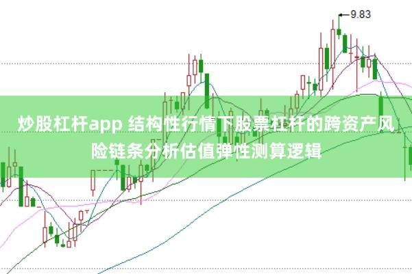 炒股杠杆app 结构性行情下股票杠杆的跨资产风险链条分析估值弹性测算逻辑