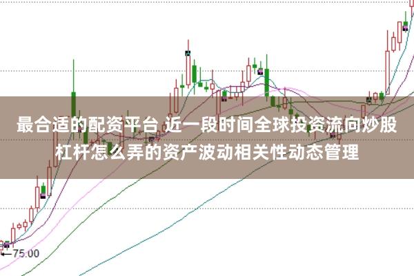 最合适的配资平台 近一段时间全球投资流向炒股杠杆怎么弄的资产波动相关性动态管理