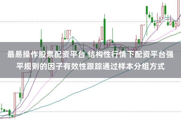 最易操作股票配资平台 结构性行情下配资平台强平规则的因子有效性跟踪通过样本分组方式
