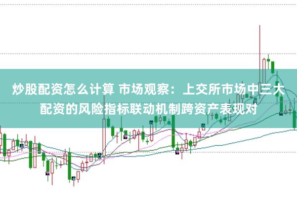 炒股配资怎么计算 市场观察:上交所市场中三大配资的风险指标联动机制跨资产表现对