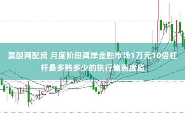 赢翻网配资 月度阶段离岸金融市场1万元10倍杠杆最多赔多少的执行偏离度监