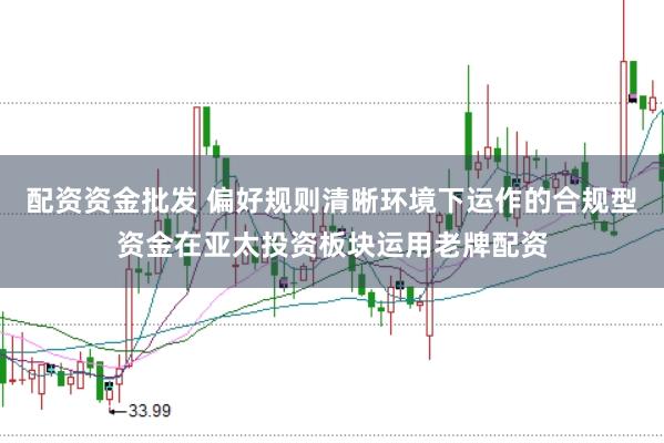 配资资金批发 偏好规则清晰环境下运作的合规型资金在亚太投资板块运用老牌配资