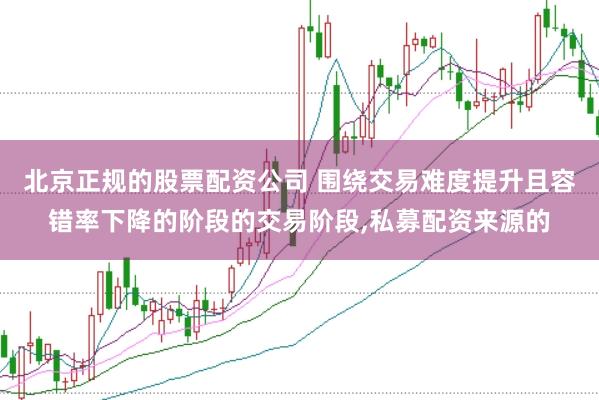 北京正规的股票配资公司 围绕交易难度提升且容错率下降的阶段的交易阶段，私募配资来源的