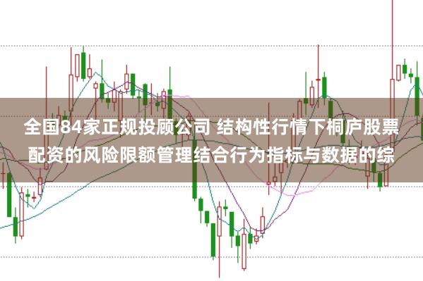 全国84家正规投顾公司 结构性行情下桐庐股票配资的风险限额管理结合行为指标与数据的综
