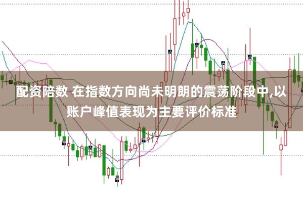 配资陪数 在指数方向尚未明朗的震荡阶段中，以账户峰值表现为主要评价标准
