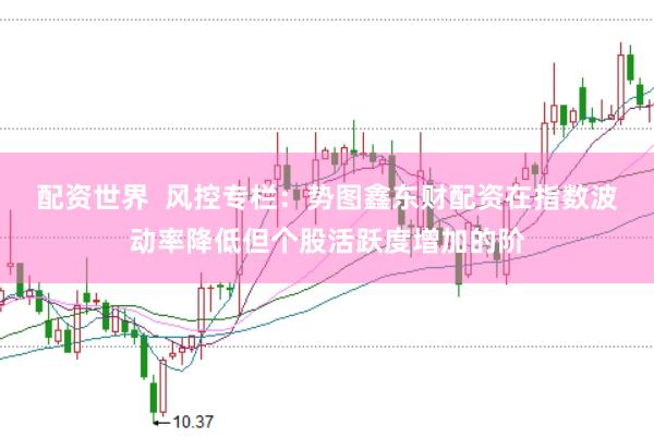 配资世界  风控专栏：势图鑫东财配资在指数波动率降低但个股活跃度增加的阶