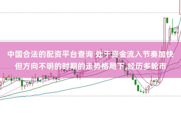 中国合法的配资平台查询 处于资金流入节奏加快但方向不明的时期的走势格局下，经历多轮市