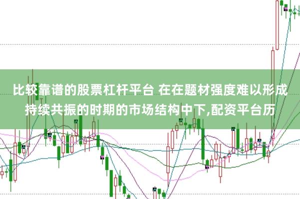 比较靠谱的股票杠杆平台 在在题材强度难以形成持续共振的时期的市场结构中下，配资平台历