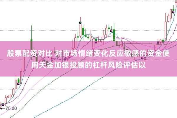 股票配资对比 对市场情绪变化反应敏感的资金使用天金加银投顾的杠杆风险评估以