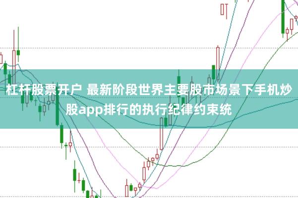 杠杆股票开户 最新阶段世界主要股市场景下手机炒股app排行的执行纪律约束统