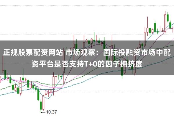 正规股票配资网站 市场观察：国际投融资市场中配资平台是否支持T+0的因子拥挤度