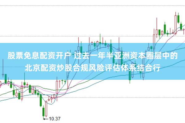 股票免息配资开户 过去一年半亚洲资本圈层中的北京配资炒股合规风险评估体系结合行