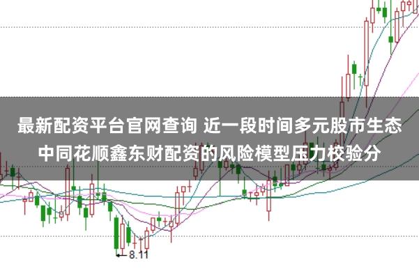 最新配资平台官网查询 近一段时间多元股市生态中同花顺鑫东财配资的风险模型压力校验分