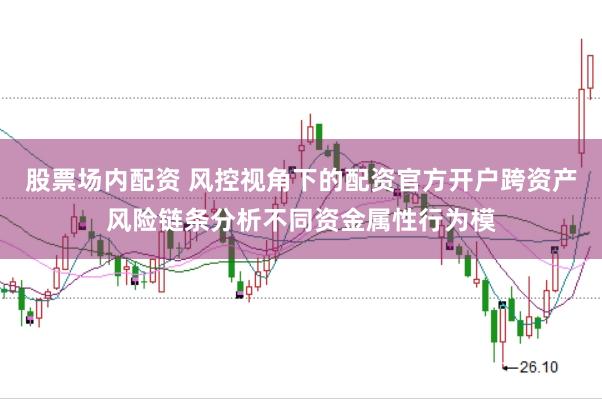 股票场内配资 风控视角下的配资官方开户跨资产风险链条分析不同资金属性行为模
