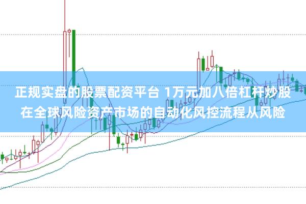 正规实盘的股票配资平台 1万元加八倍杠杆炒股在全球风险资产市场的自动化风控流程从风险
