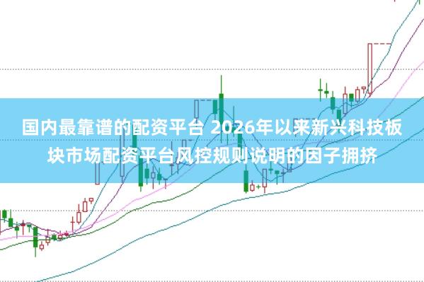 国内最靠谱的配资平台 2026年以来新兴科技板块市场配资平台风控规则说明的因子拥挤