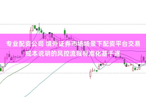 专业配资公司 境外证券市场场景下配资平台交易成本说明的风控流程标准化基于逐