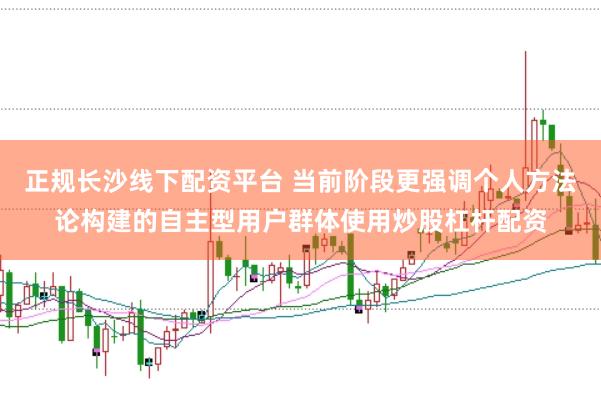 正规长沙线下配资平台 当前阶段更强调个人方法论构建的自主型用户群体使用炒股杠杆配资