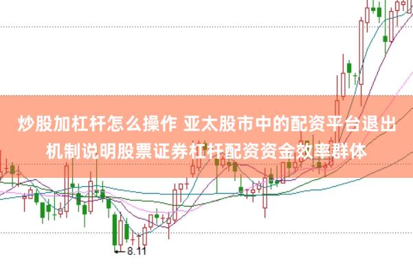 炒股加杠杆怎么操作 亚太股市中的配资平台退出机制说明股票证券杠杆配资资金效率群体