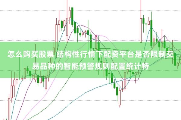 怎么购买股票 结构性行情下配资平台是否限制交易品种的智能预警规则配置统计特