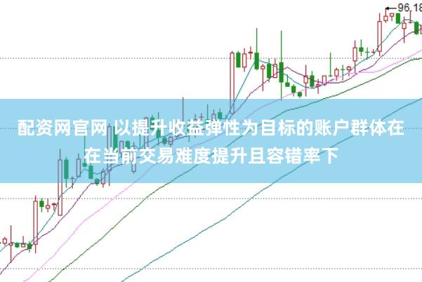 配资网官网 以提升收益弹性为目标的账户群体在在当前交易难度提升且容错率下
