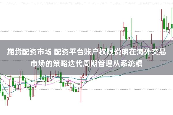 期货配资市场 配资平台账户权限说明在海外交易市场的策略迭代周期管理从系统耦