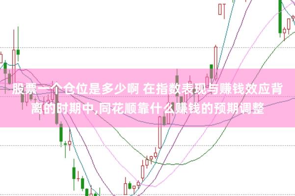 股票一个仓位是多少啊 在指数表现与赚钱效应背离的时期中，同花顺靠什么赚钱的预期调整