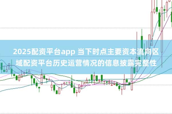 2025配资平台app 当下时点主要资本流向区域配资平台历史运营情况的信息披露完整性